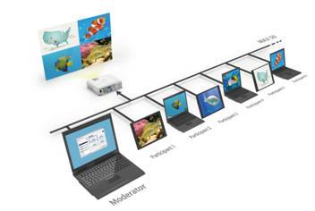 爱普生CB-X22投影仪在哈尔滨市场售价4200元 实现完美效果的关键与计算机网络安装维护的协同